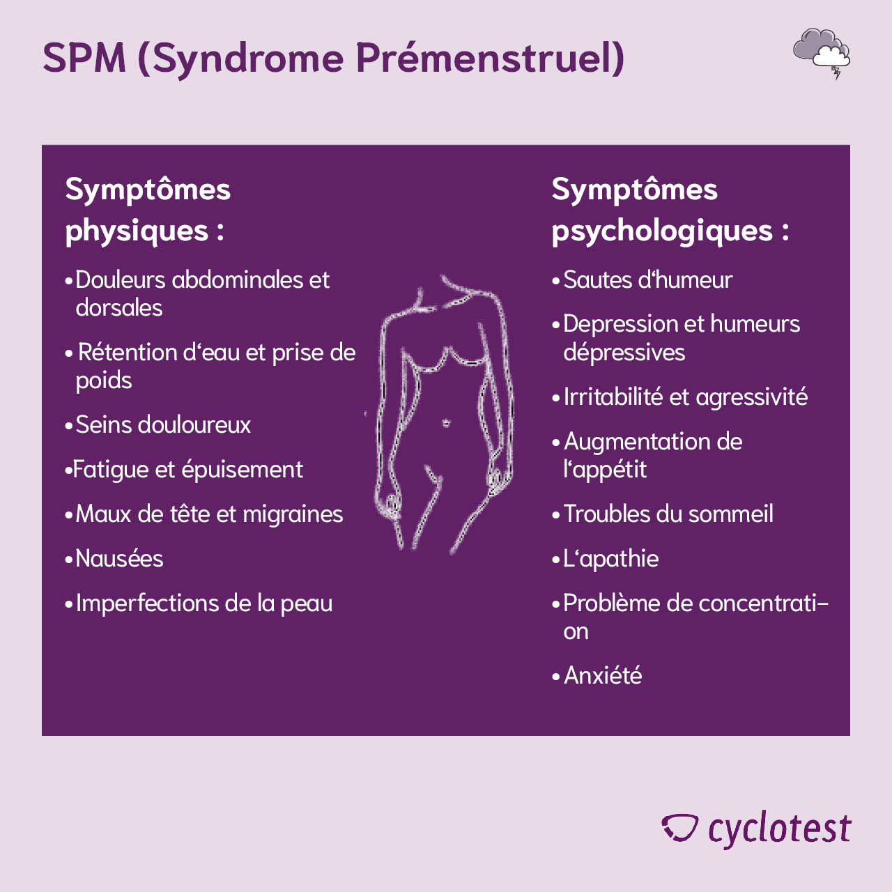 Symptômes physiques et psychologiques du SPM