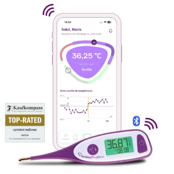 cyclotest mysense