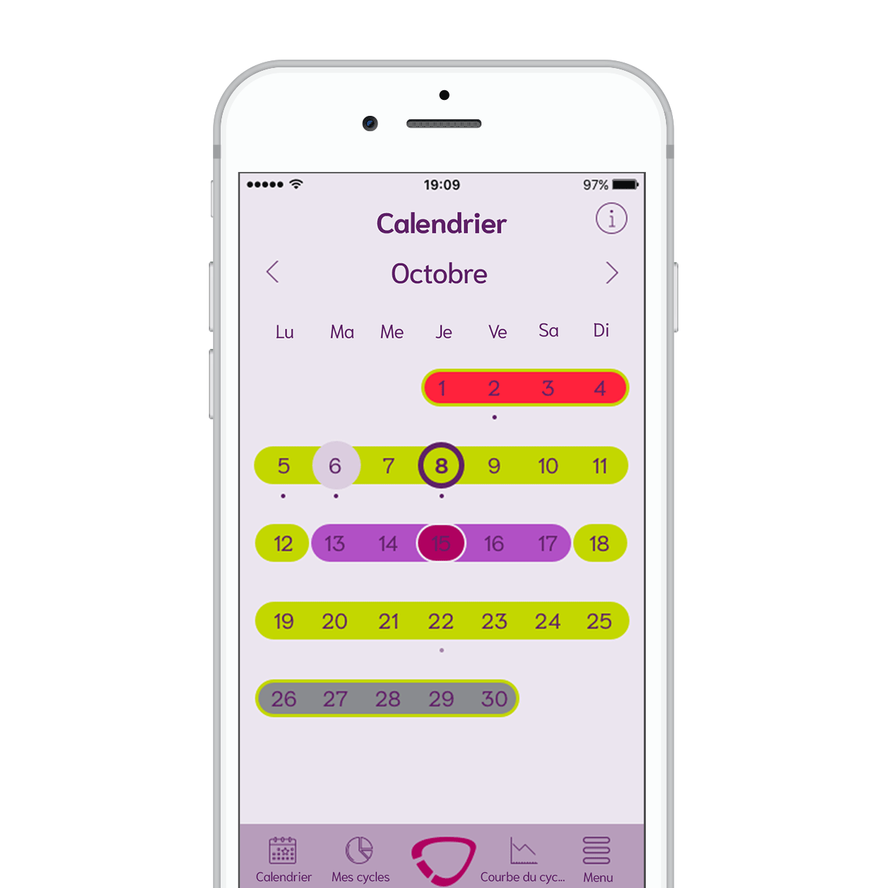 Le calendrier menstruel de l'application cyclotest mySense | © cyclotest