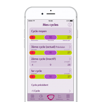 cyclotest mySense - aperçu de tous les cycles