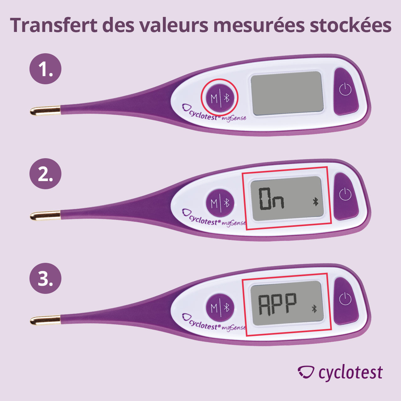 Thermomètre basal connecté My Sense Cyclotest