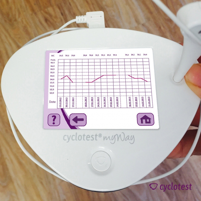 Saisissez les saignements ou les saignements entre les règles dans cyclotest myWay.