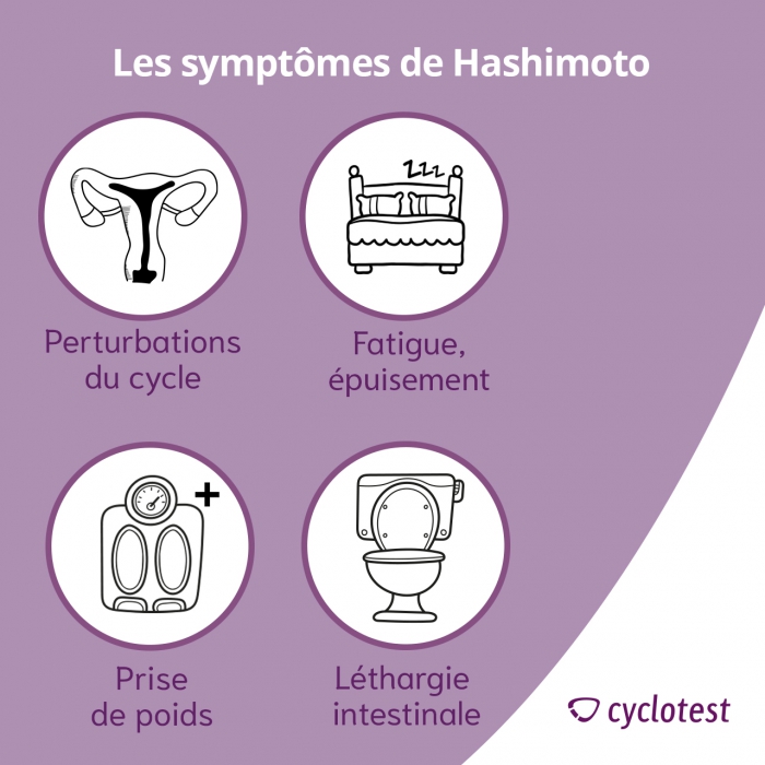 Les 4 symptômes les plus courants de la thyroïdite de Hashimoto.