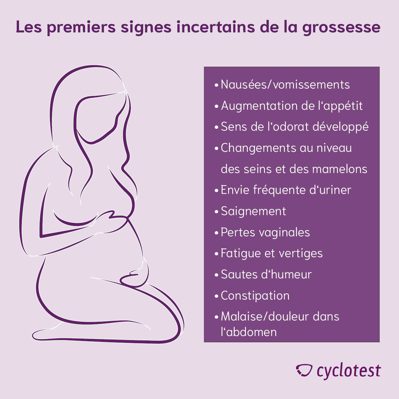 Les signes de début de grossesse comprennent les nausées, les fringales, etc.