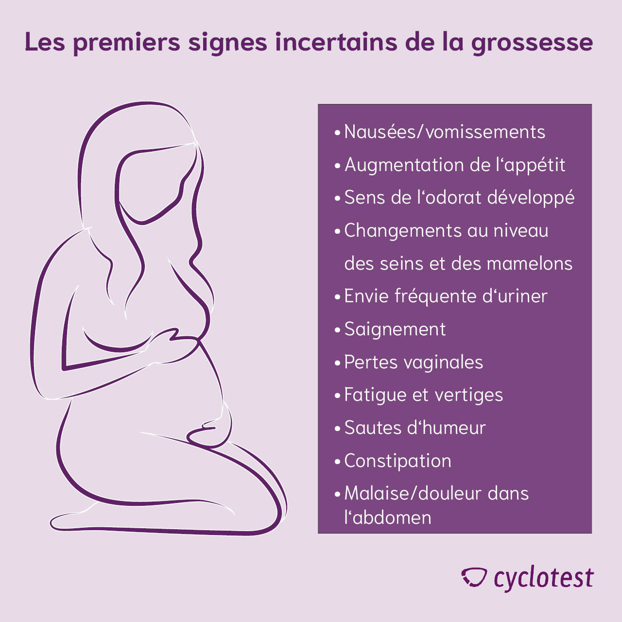 Reconnaître les premiers symptômes de grossesse | cyclotest