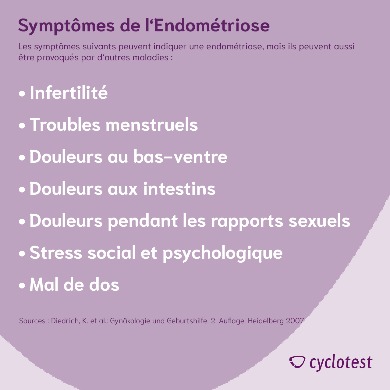 Symptômes de l'endométriose