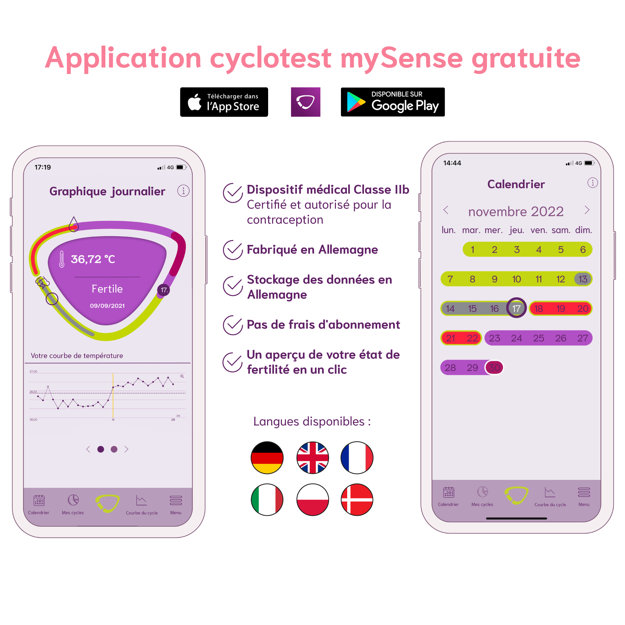 Thermomètre basal connecté My Sense Cyclotest